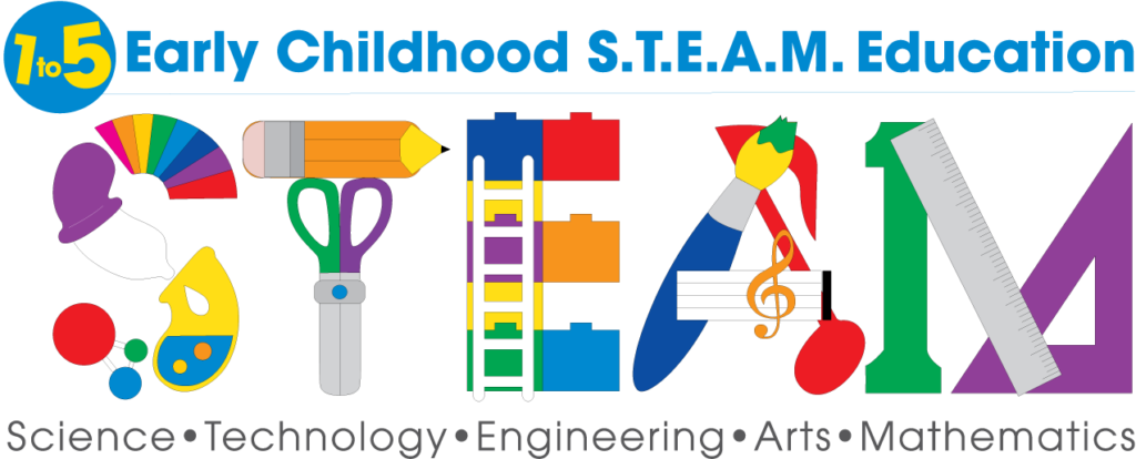 Kidschool STEAM Education